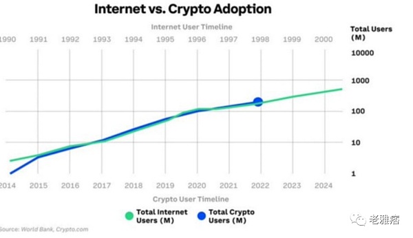Polygon：去中心化社交媒体必须要解决这些问题-第4张图片-芝麻交易所下载